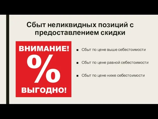 Сбыт неликвидных позиций с предоставлением скидки Сбыт по цене выше себестоимости Сбыт