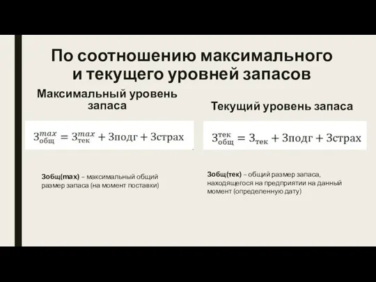 По соотношению максимального и текущего уровней запасов Максимальный уровень запаса Текущий уровень