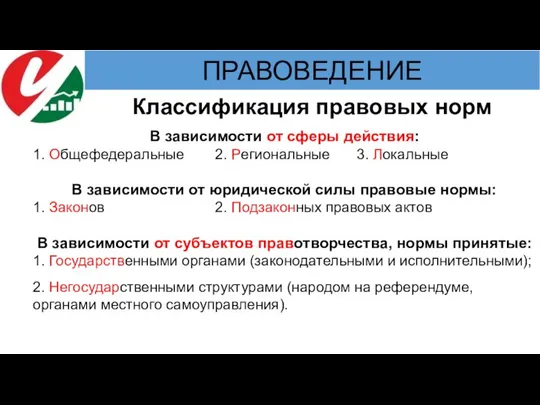 Классификация правовых норм В зависимости от сферы действия: 1. Общефедеральные 2. Региональные