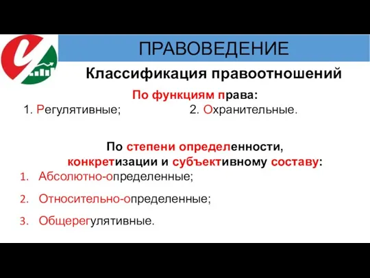 Классификация правоотношений По функциям права: 1. Регулятивные; 2. Охранительные. По степени определенности,