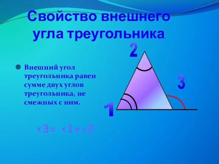 Свойство внешнего угла треугольника Внешний угол треугольника равен сумме двух углов треугольника,