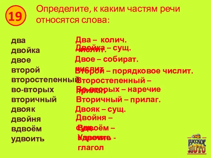 Определите, к каким частям речи относятся слова: два двойка двое второй второстепенный