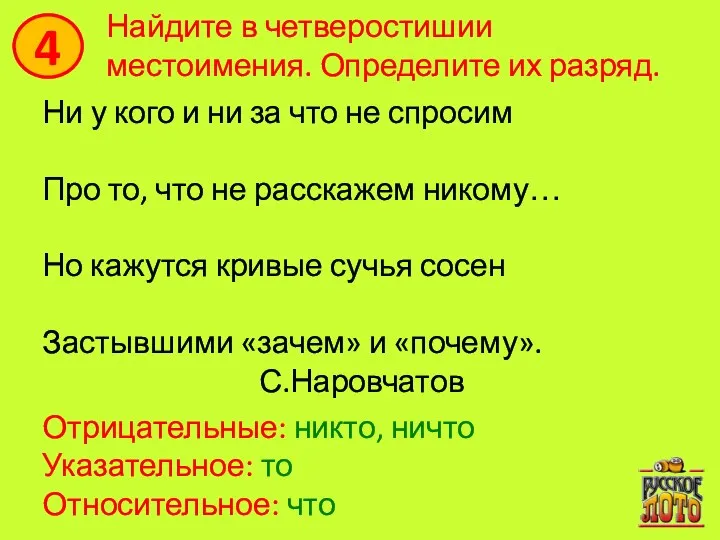 4 Найдите в четверостишии местоимения. Определите их разряд. Ни у кого и