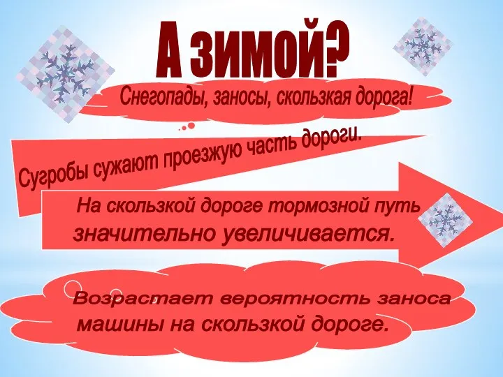 А зимой? Снегопады, заносы, скользкая дорога! Сугробы сужают проезжую часть дороги. На