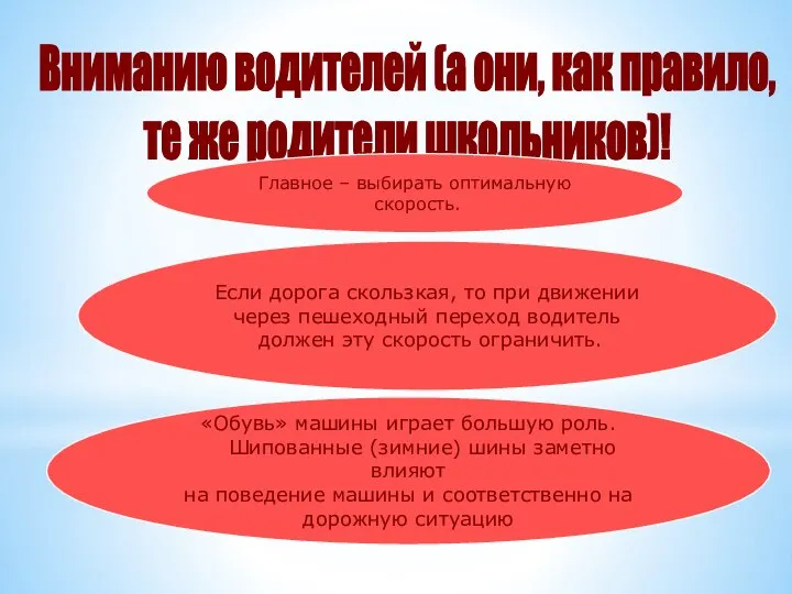 Вниманию водителей (а они, как правило, те же родители школьников)! Главное –