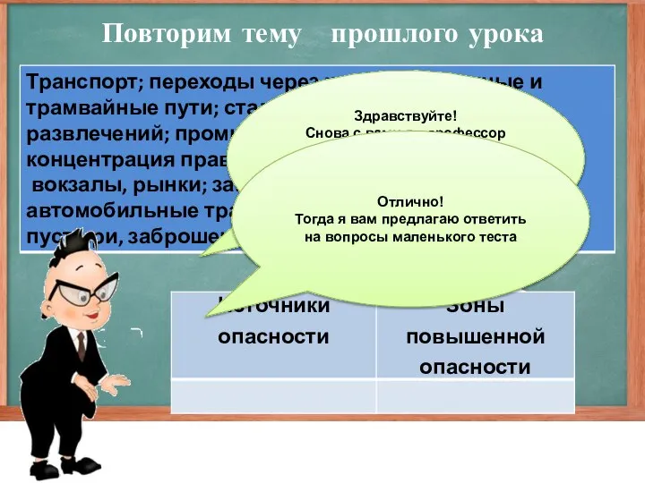 Повторим тему прошлого урока Здравствуйте! Снова с вами я - профессор Галилео!