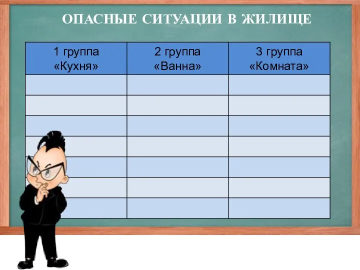 Ваша задача сейчас, разбившись на группы, перечислить как можно больше опасных ситуаций,