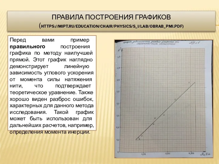 ПРАВИЛА ПОСТРОЕНИЯ ГРАФИКОВ (HTTPS://MIPT.RU/EDUCATION/CHAIR/PHYSICS/S_I/LAB/OBRAB_PMI.PDF) Перед вами пример правильного построения графика по методу