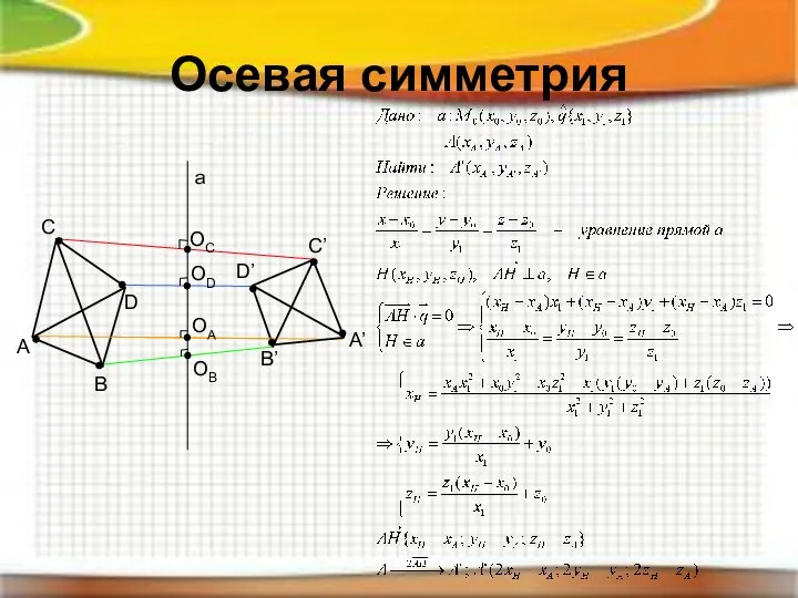 Осевая симметрия