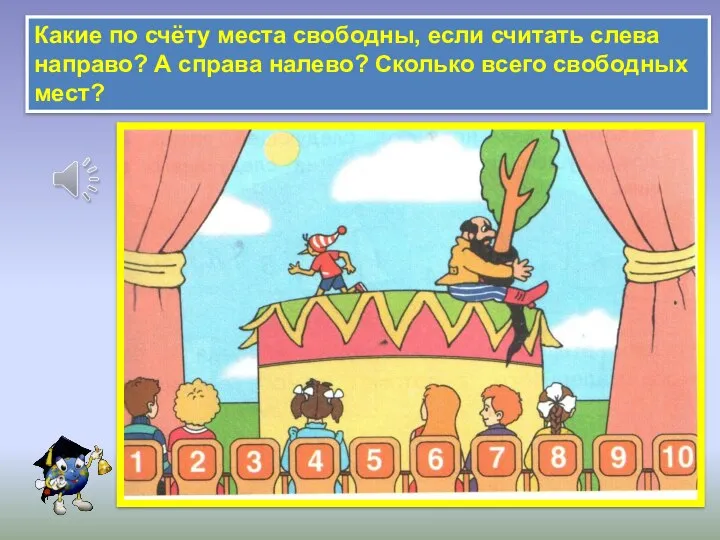 Какие по счёту места свободны, если считать слева направо? А справа налево? Сколько всего свободных мест?