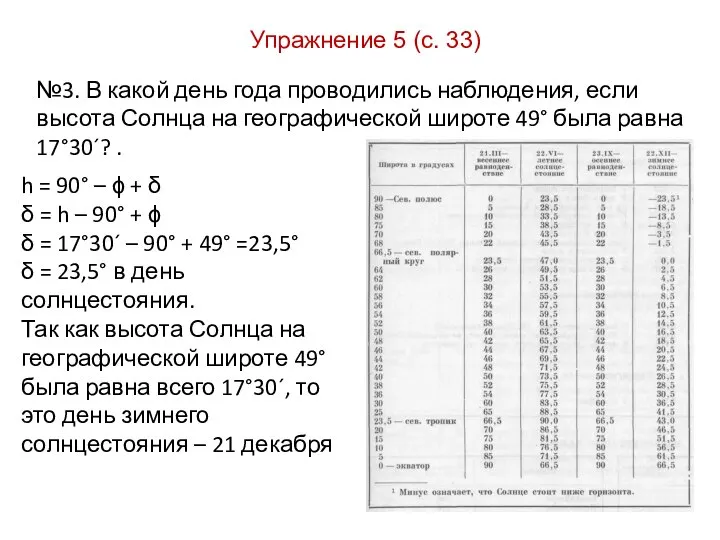 Упражнение 5 (с. 33) №3. В какой день года проводились наблюдения, если