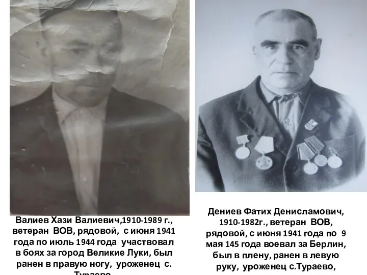 Дениев Фатих Денисламович, 1910-1982г., ветеран ВОВ, рядовой, с июня 1941 года по