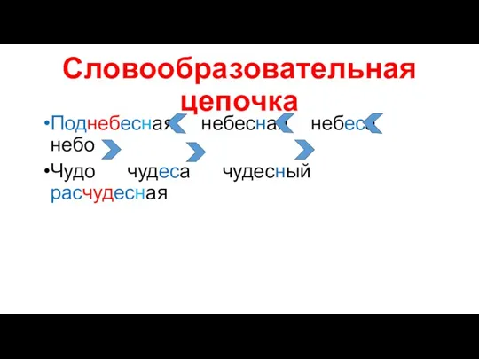 Словообразовательная цепочка Поднебесная небесная небеса небо Чудо чудеса чудесный расчудесная