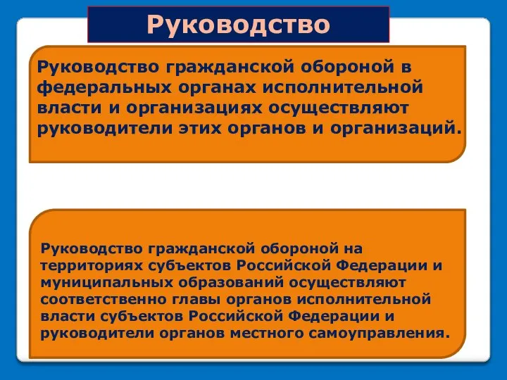 Руководство Руководство гражданской обороной в федеральных органах исполнительной власти и организациях осуществляют