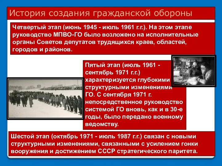 История создания гражданской обороны Четвертый этап (июнь 1945 - июль 1961 г.г.).