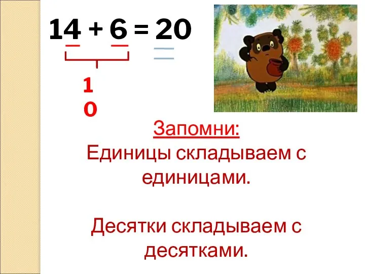 14 + 6 = 20 Запомни: Единицы складываем с единицами. Десятки складываем с десятками.