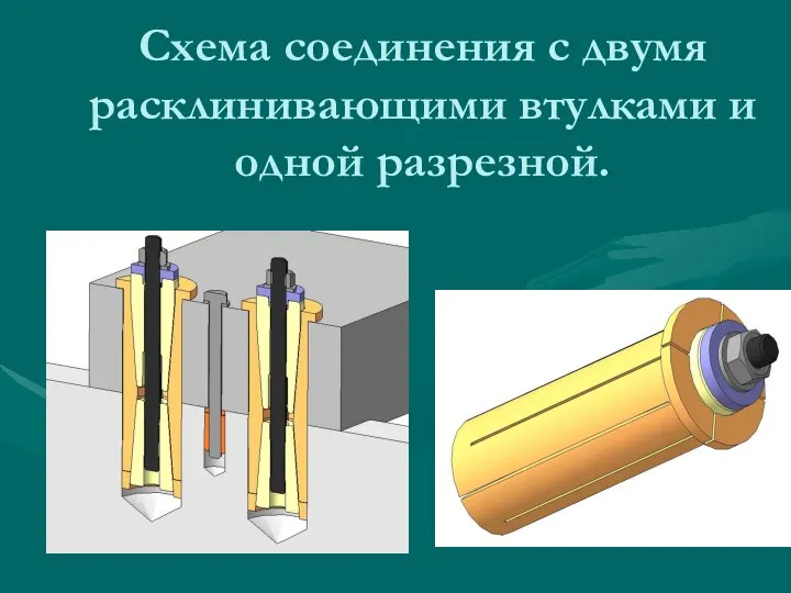 Схема соединения с двумя расклинивающими втулками и одной разрезной.