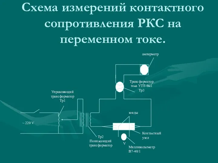 Схема измерений контактного сопротивления РКС на переменном токе. А ~ 220 V