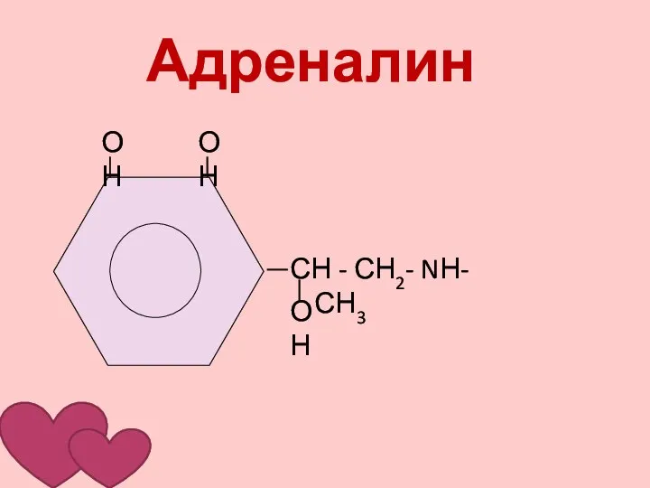 Адреналин СН - СН2- NН-СН3 ОН ОН ОН