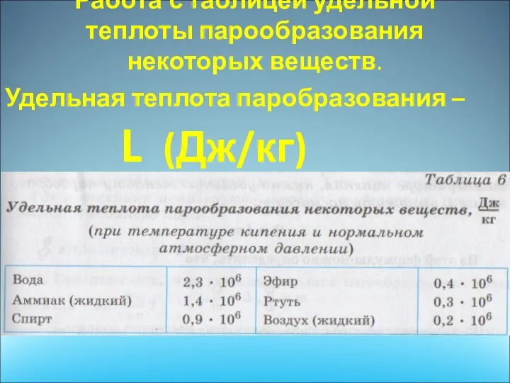 Работа с таблицей удельной теплоты парообразования некоторых веществ. Удельная теплота паробразования – L (Дж/кг)