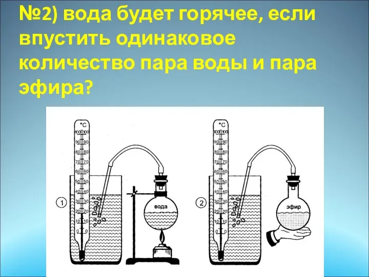 В каком из сосудов ( №1 или №2) вода будет горячее, если