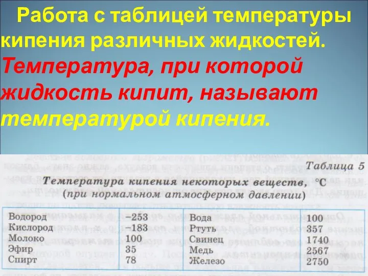 Работа с таблицей температуры кипения различных жидкостей. Температура, при которой жидкость кипит, называют температурой кипения.