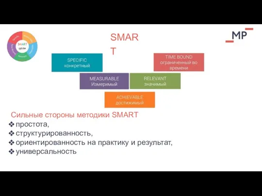 Сильные стороны методики SMART простота, структурированность, ориентированность на практику и результат, универсальность SMART