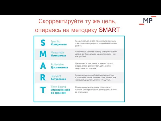 Скорректируйте ту же цель, опираясь на методику SMART