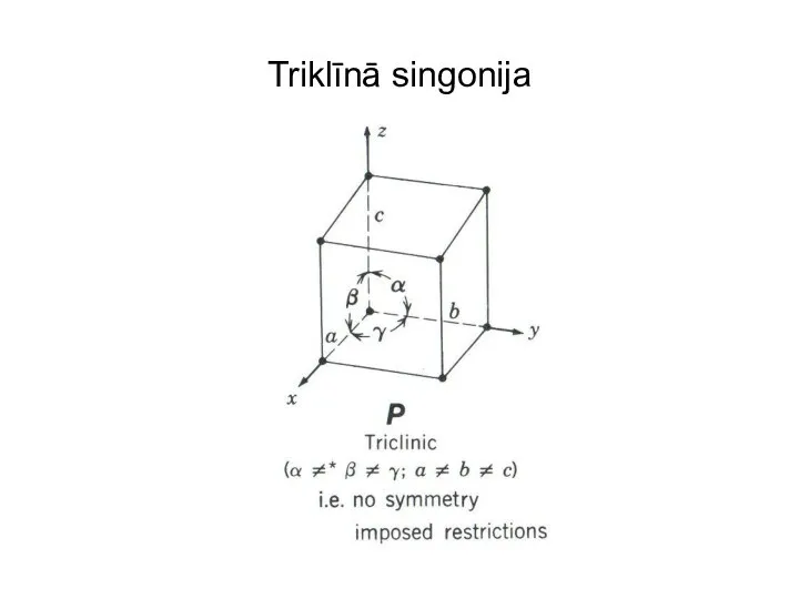 Triklīnā singonija