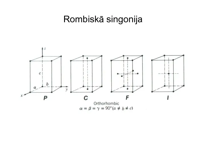 Rombiskā singonija