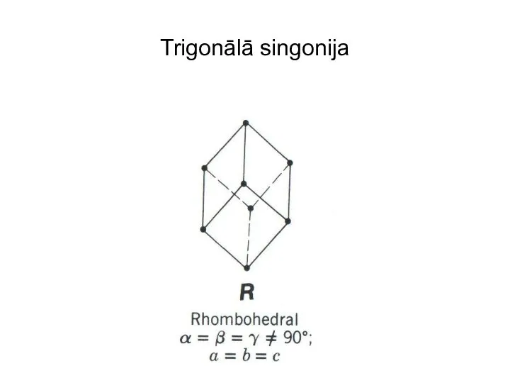 Trigonālā singonija
