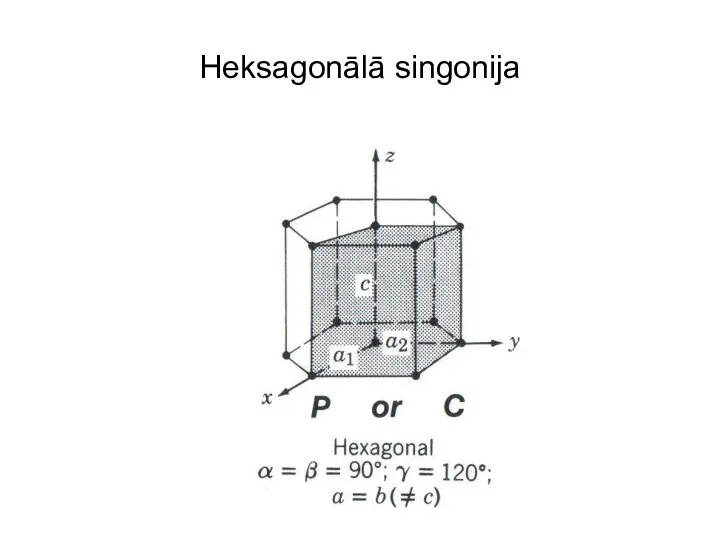 Heksagonālā singonija