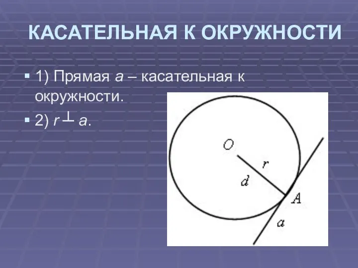 КАСАТЕЛЬНАЯ К ОКРУЖНОСТИ 1) Прямая а – касательная к окружности. 2) r ┴ a.