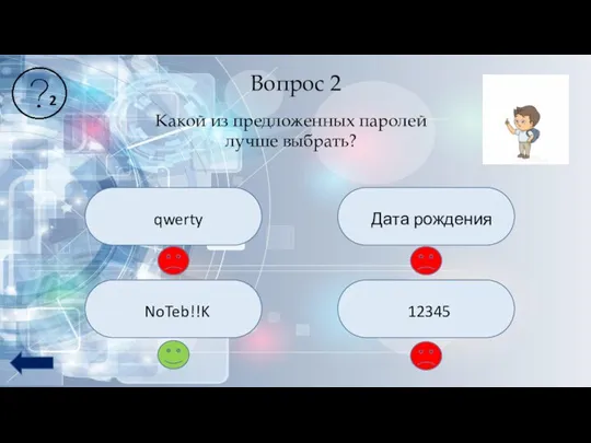 Вопрос 2 Какой из предложенных паролей лучше выбрать? qwerty NoTeb!!K Дата рождения 12345