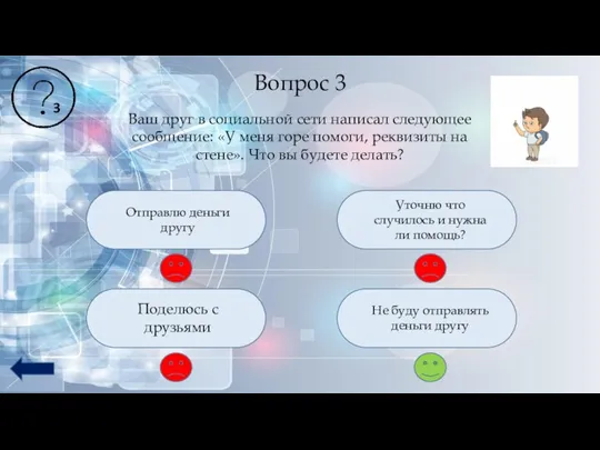 Вопрос 3 Ваш друг в социальной сети написал следующее сообщение: «У меня