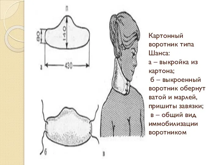 Картонный воротник типа Шанса: а – выкройка из картона; б – выкроенный