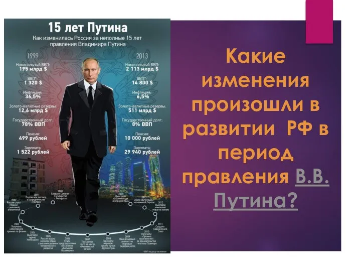 Какие изменения произошли в развитии РФ в период правления В.В.Путина?