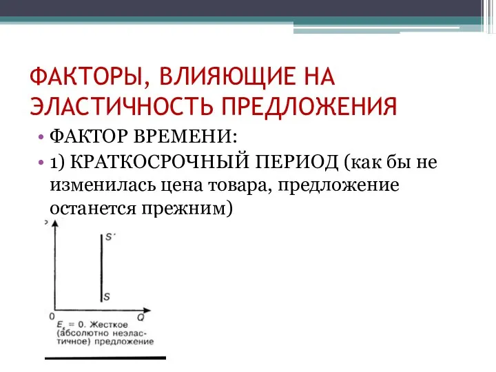 ФАКТОРЫ, ВЛИЯЮЩИЕ НА ЭЛАСТИЧНОСТЬ ПРЕДЛОЖЕНИЯ ФАКТОР ВРЕМЕНИ: 1) КРАТКОСРОЧНЫЙ ПЕРИОД (как бы