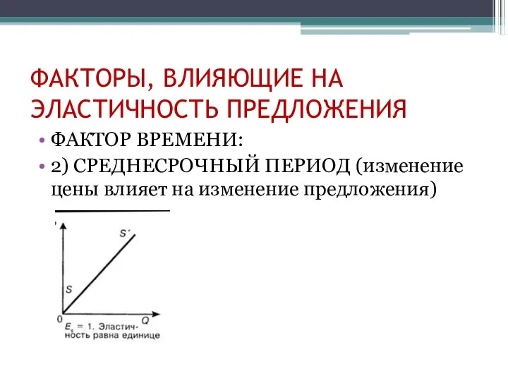 ФАКТОРЫ, ВЛИЯЮЩИЕ НА ЭЛАСТИЧНОСТЬ ПРЕДЛОЖЕНИЯ ФАКТОР ВРЕМЕНИ: 2) СРЕДНЕСРОЧНЫЙ ПЕРИОД (изменение цены влияет на изменение предложения)