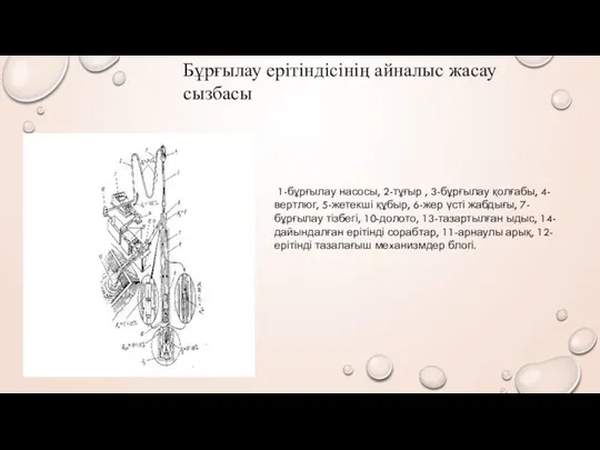 1-бұрғылау насосы, 2-тұғыр , 3-бұрғылау қолғабы, 4-вертлюг, 5-жетекші құбыр, 6-жер үсті жабдығы,