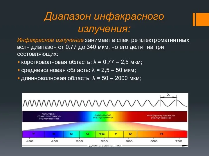 Диапазон инфакрасного излучения: Инфакрасное излучение занимает в спектре электромагнитных волн диапазон от