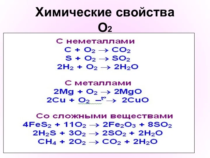 Химические свойства О2