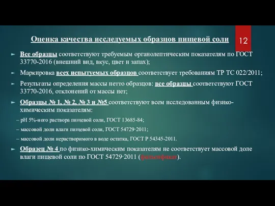 Оценка качества исследуемых образцов пищевой соли Все образцы соответствуют требуемым органолептическим показателям