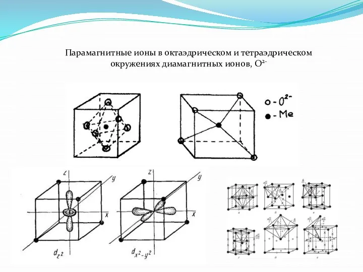 Парамагнитные ионы в октаэдрическом и тетраэдрическом окружениях диамагнитных ионов, О2-