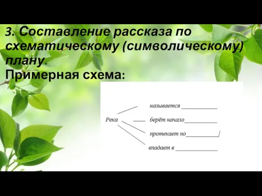 3. Составление рассказа по схематическому (символическому) плану. Примерная схема: