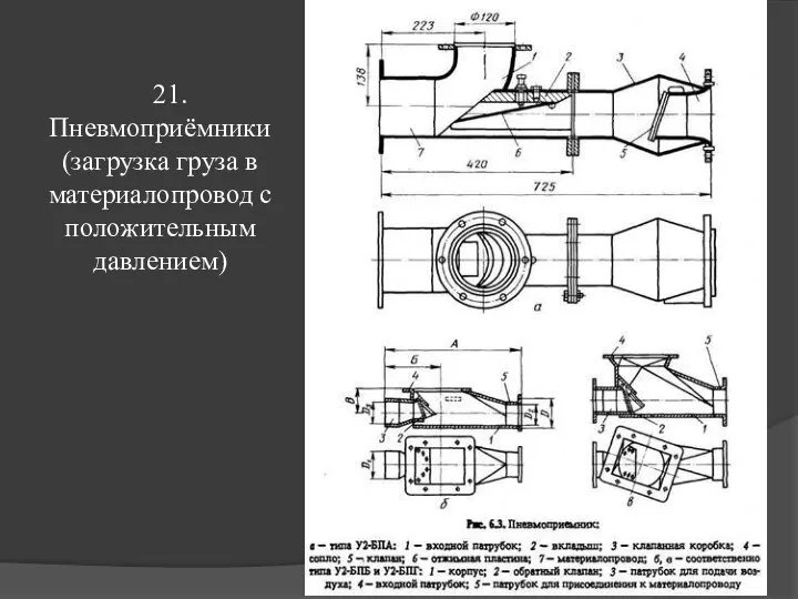 21. Пневмоприёмники (загрузка груза в материалопровод с положительным давлением)