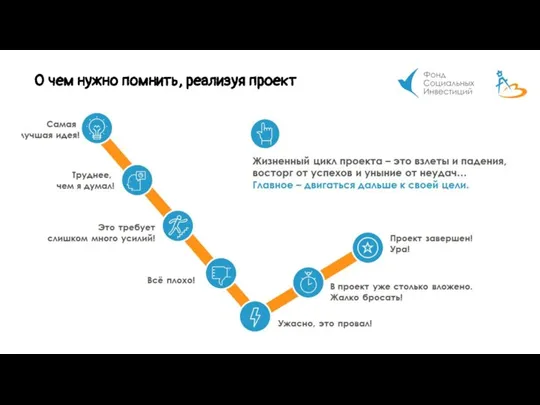 О чем нужно помнить, реализуя проект