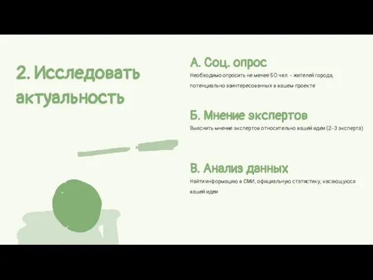 2. Исследовать актуальность