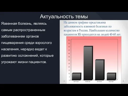 Актуальность темы Язвенная болезнь, являясь самым распространенным заболеванием органов пищеварения среди взрослого