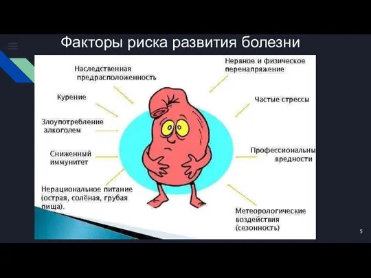 Факторы риска развития болезни